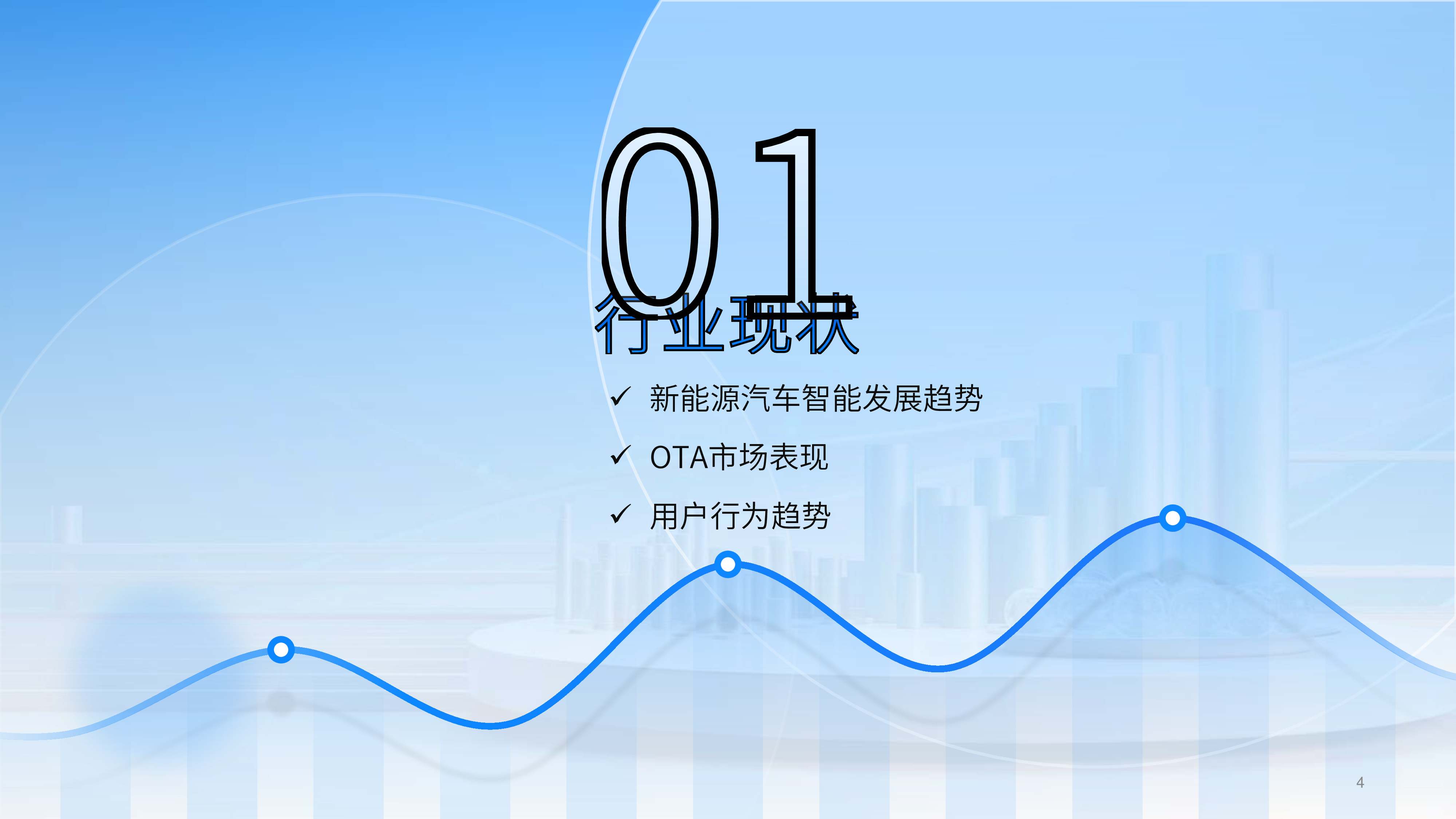 百分点舆情中心2024新能源汽车OTA升级消费者洞察报告37页